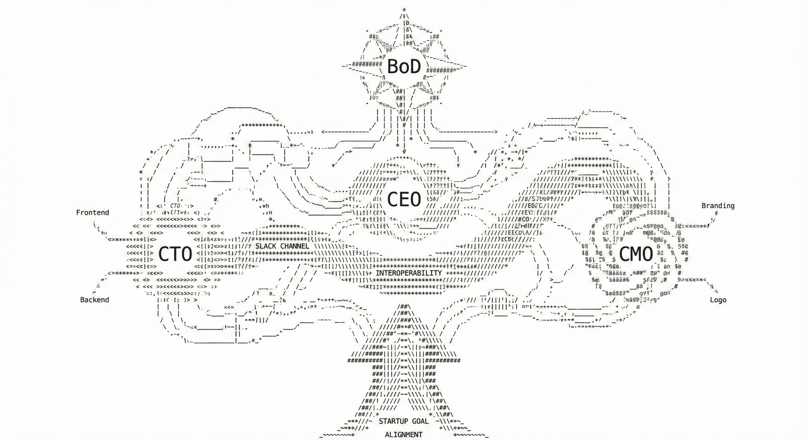 Interoperable Coding Subagents